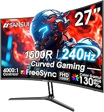 Best Which Monitor Is Best For Gaming (2026)