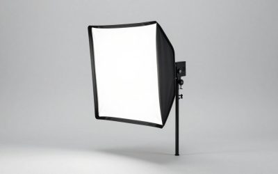 Best Lighting Kits for Product Photography